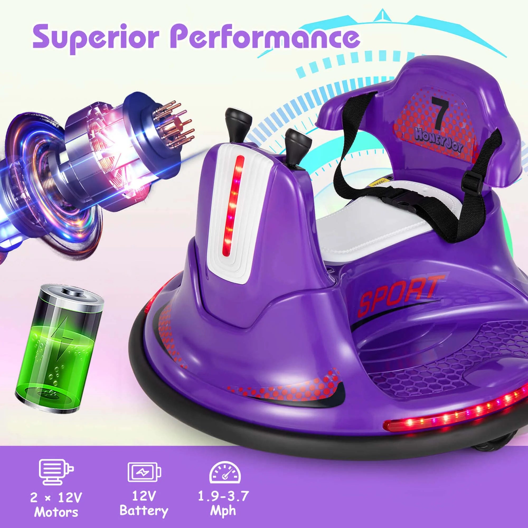 12V Electric Bumper Car for Kids