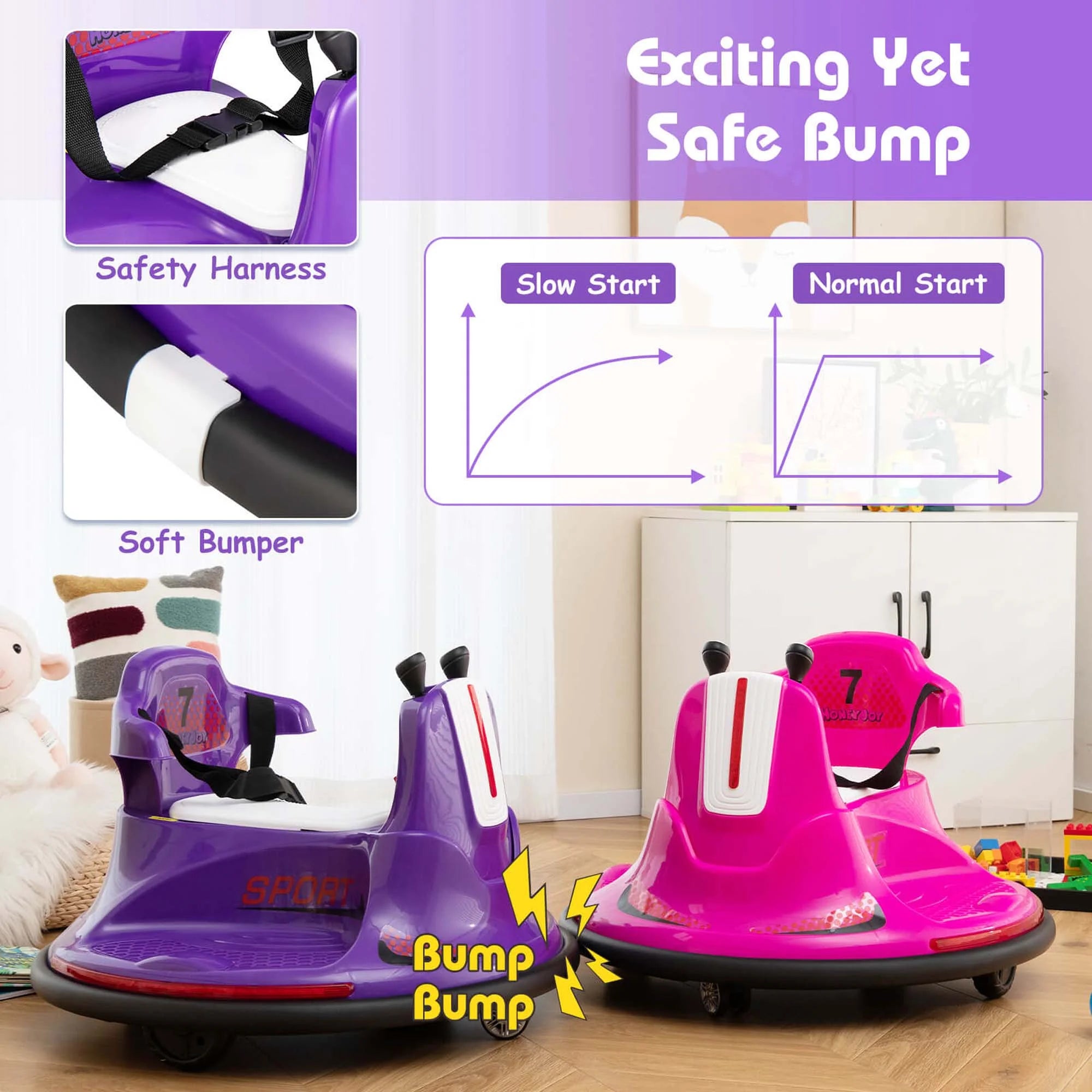 12V Electric Bumper Car for Kids
