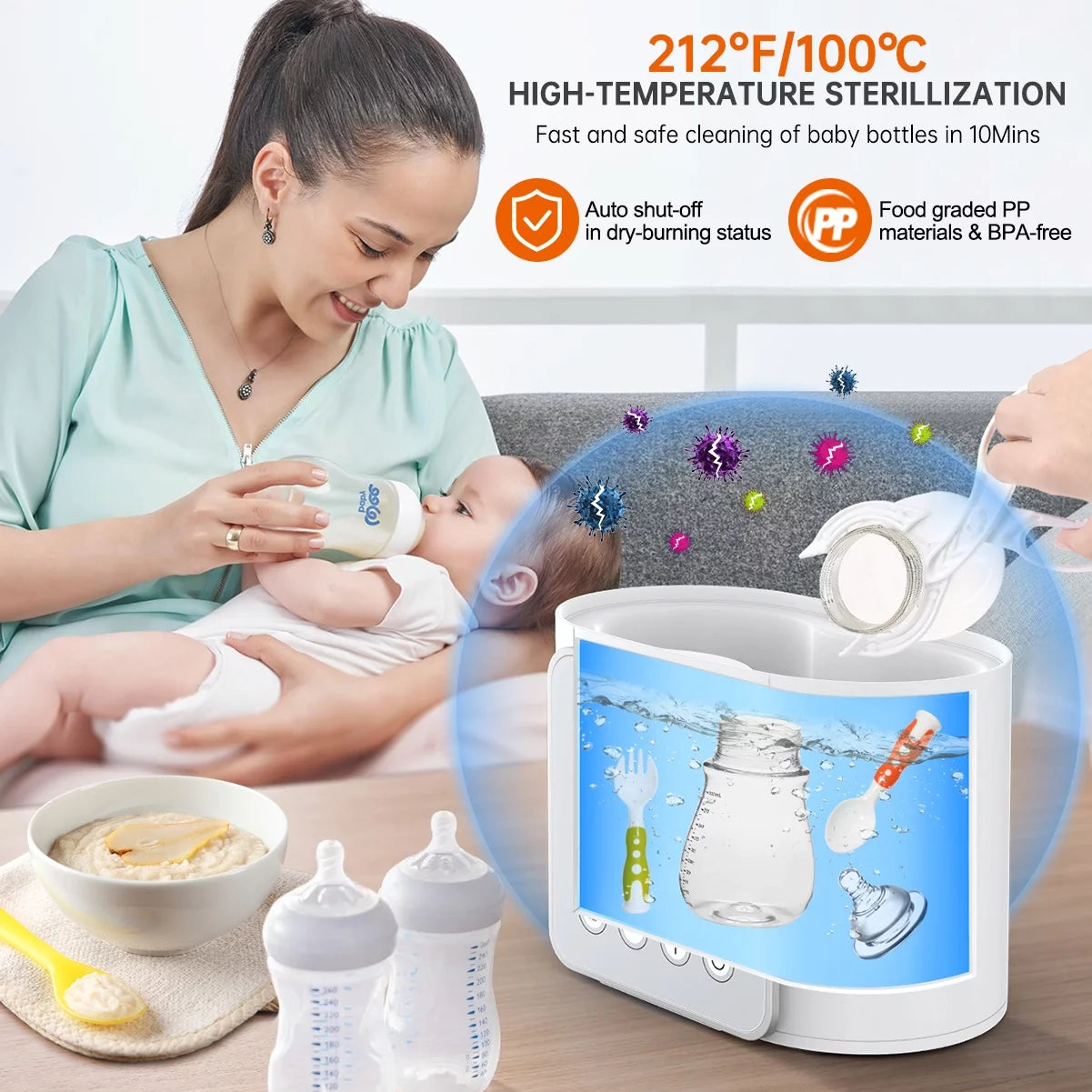  Double Bottle Heater with Accurate Temperature Control for Breastmilk & Formula, LCD Display