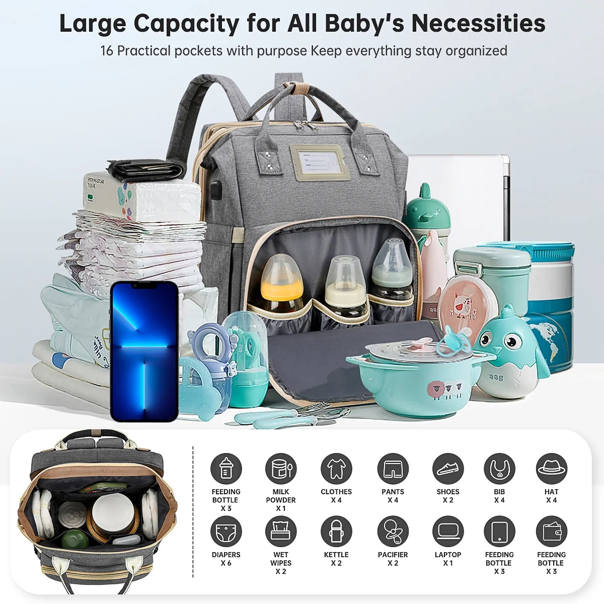 Diaper Bag Backpack & Insulated Milk Bottle Pocket with USB Charging Port & Stroller Strap (Grey)