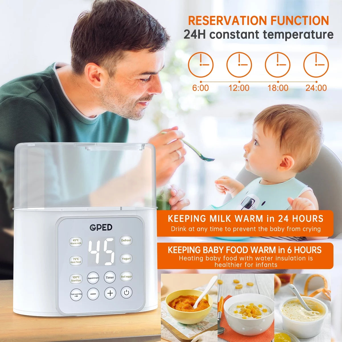  Double Bottle Heater with Accurate Temperature Control for Breastmilk & Formula, LCD Display