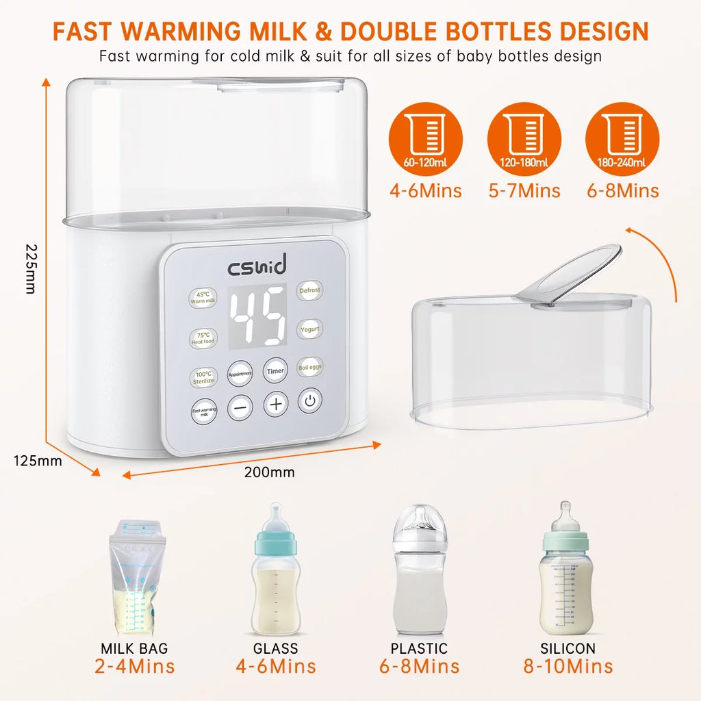  Double Bottle Heater with Accurate Temperature Control for Breastmilk & Formula, LCD Display