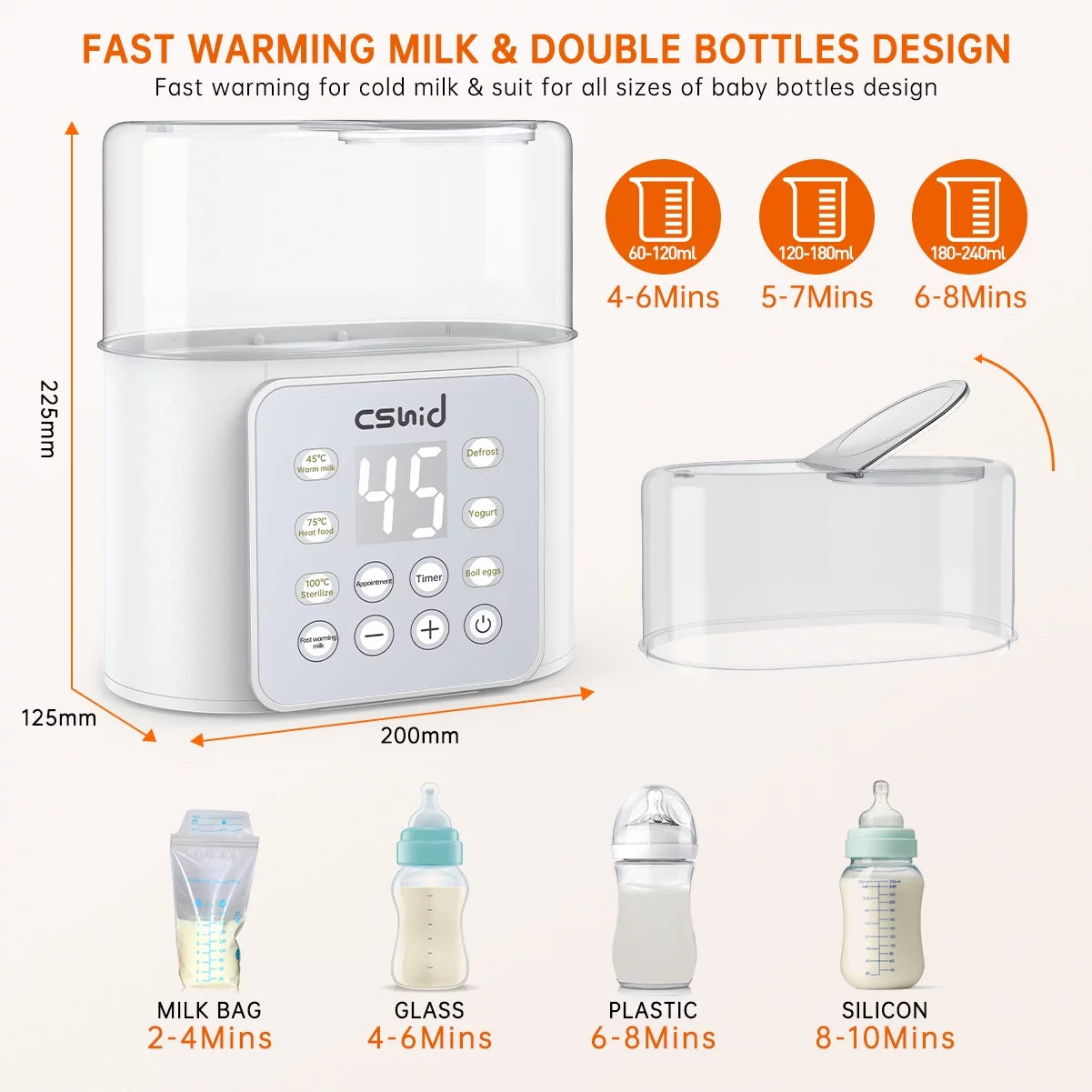  Double Bottle Heater with Accurate Temperature Control for Breastmilk & Formula, LCD Display