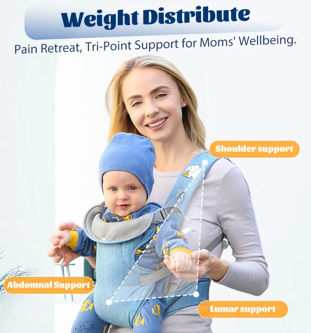 Baby Carrier Newborn 