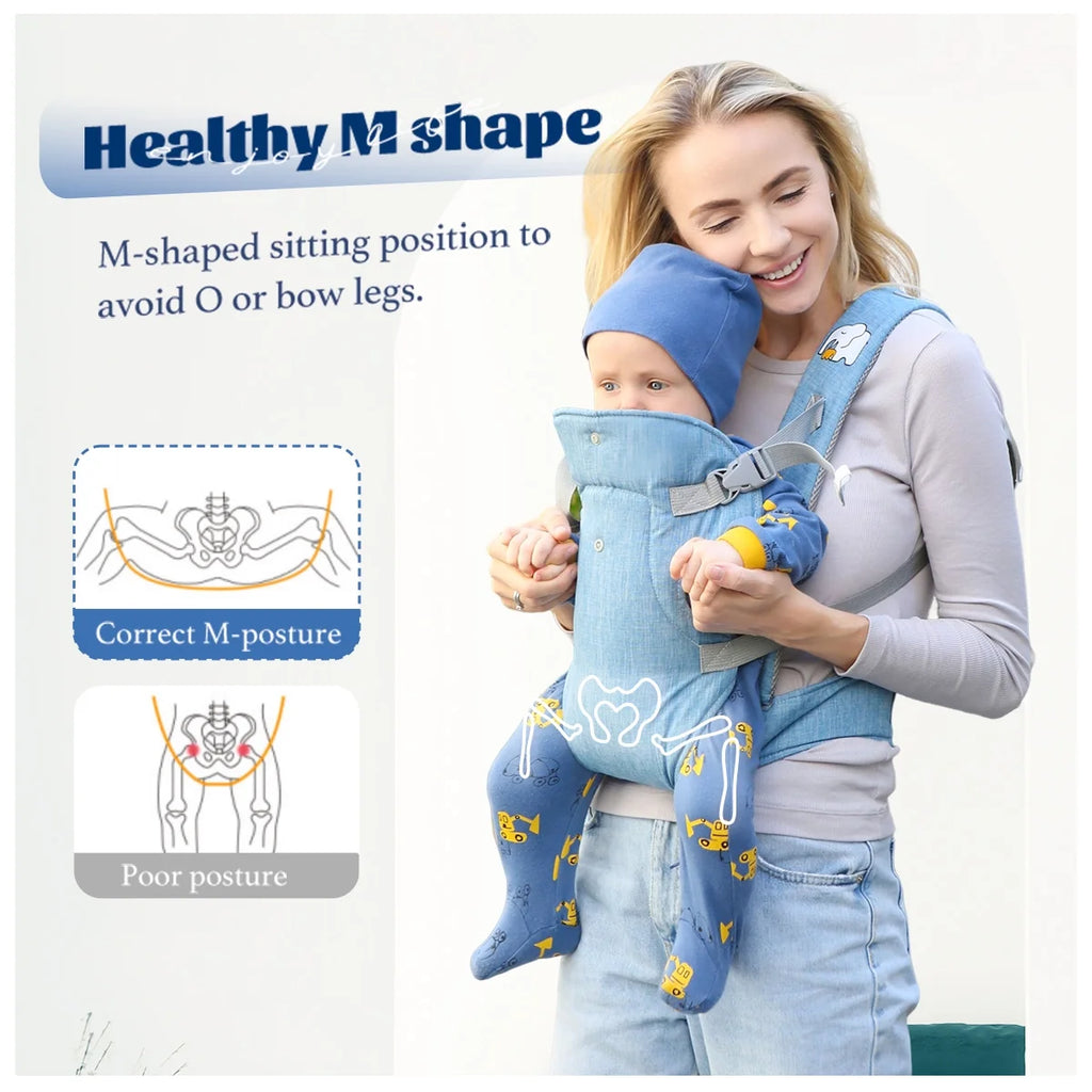 Baby Carrier Newborn 