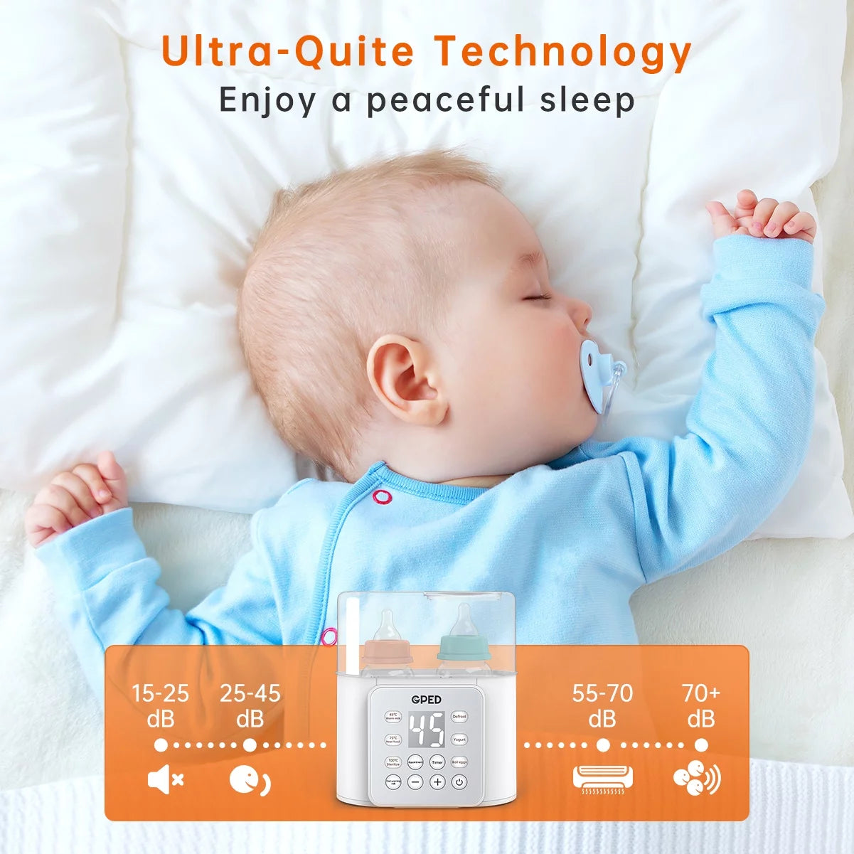  Double Bottle Heater with Accurate Temperature Control for Breastmilk & Formula, LCD Display