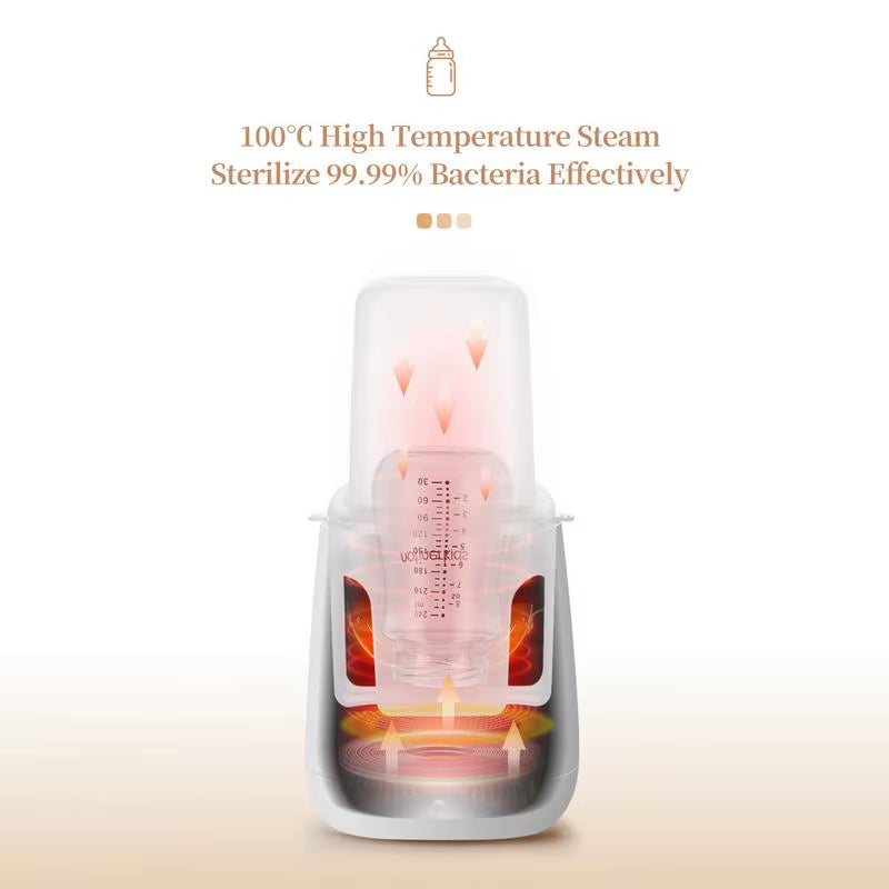 Bottle Warmer, Milk Warmer & Breastmilk Warmer for Babies, with Perfect Temperature